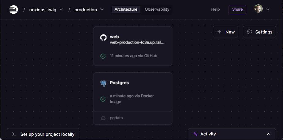 Proyecto de Railway con el servicio de aplicación y el de base de datos Postgres