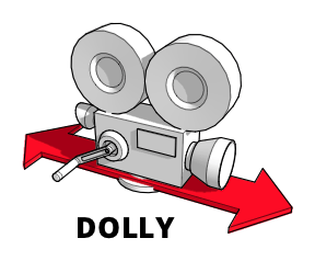 Ein Diagramm, das zeigt, wie sich eine Kamera für eine Dolly-Aufnahme bewegt