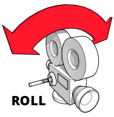 Ein Diagramm, das eine nach links und rechts rollende Kamera zeigt